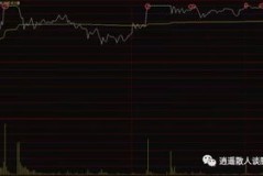 刚买的股票连续涨停，背后隐藏的玄机到底是啥？