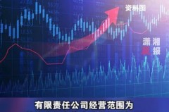 北京证券交易所正式设立：小微企业的春风