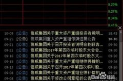 停牌的股票到底是啥？