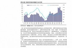 金宇医药股票代码探秘