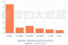 中国最早的数字货币交易所，真的只靠一点点木乃伊货币？