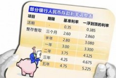 历下区代理记账报税哪家价格实惠？看完这篇你就懂了！