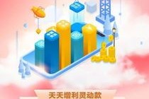 民生银行理财天天灵动