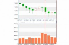 阿里巴巴能源股票股吧最新消息
