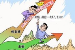 创业板到底是不是更好买的股票？