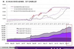 央企低市值股票排名：谁是大佬的“腰细”？
