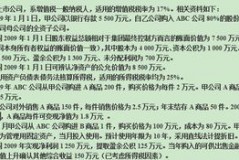 内部交易全部售出抵消分录解析