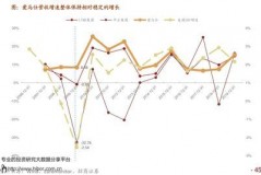 煤炭基金股票板块代码表