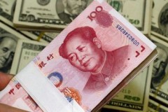 荷兰盾对人民币汇率换算全攻略