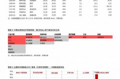 福建板块龙头股票：这些股票让你的打工人笑出投资界"钞"途