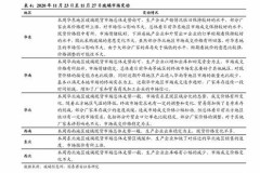 玉林生猪最新猪价行情表