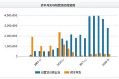 你从未看到的被低估电力股
