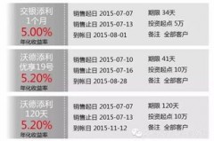 交通银行3个月理财产品哪些？让你钱包稳稳涨儿
