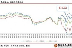 福建创投龙头股份：一探它的股海奇缘