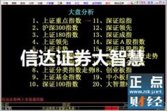 信达证券信网大智慧——让你秒懂行情的“智”慧平台