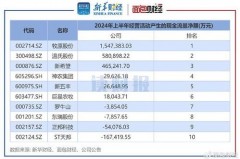 猪的分类等级价格一览：谁说猪只是一头家畜？