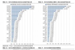 津中科技最新股价闪电更新——金融魔改版速递