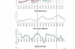 科康医疗股票行情最新消息