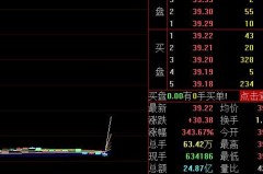 盐湖ST股票怎么看