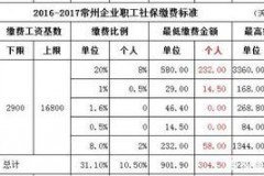 管城区社保局社保工资基数