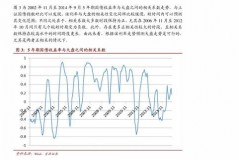康宁医药股票代码深度剖析，跟着股海逛个够