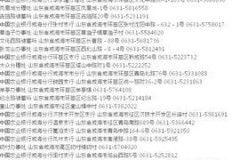 威海农业银行待遇全真度！