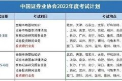 证券从业考试用户名到底是什么？