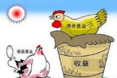 债券型净值理财产品安全吗
