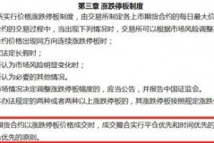 期货跌停到底怎么办？跟我学三招，轻松化解危机