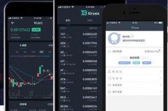 tp钱包和交易所价格同步吗？