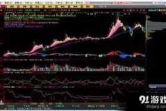 大智慧股票软件只A股，让我们一起拆解到底发生了啥
