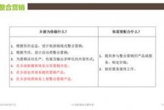 电商新媒体竞赛方案策划：让品牌瞬间蹦跶翻倍！
