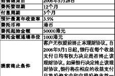 中国银行汇聚宝期限收益率大实测
