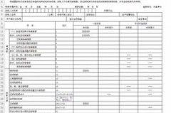 增值税申报表国税实操指南