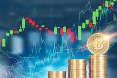 交易所上市的金融特点