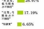 新郑房产交易税到底咋算？你可能不知道的几件事