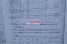 物业公司出纳的工资世界：那些你不知道的财经秘密！