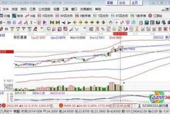 无线网板块是什么意思