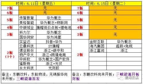 跌停板股票复盘:一场关于止损的“笑话大集结” 跌停板股票复盘