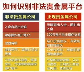 哪些贵金属交易平台正规?让你不踩雷,轻松找靠谱 哪些贵金属交易平台正规