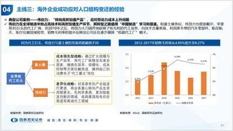 通缩下的投资策略
