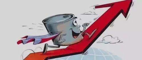 油价将大幅上涨,带你一起冲进能源大戏 油价将大幅上涨