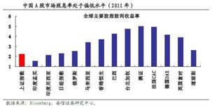 多热门板块概念股