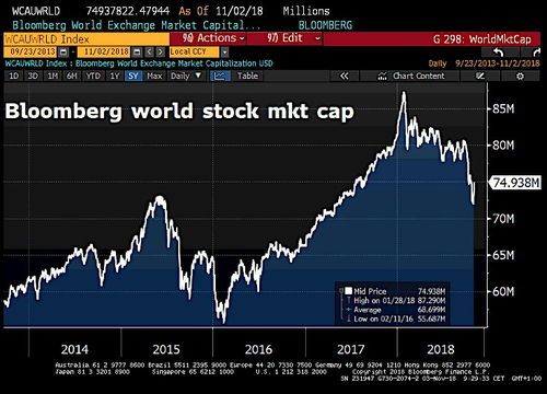上周哪些股票连续涨停?哎呀,股市也太爱开派对了! 上周哪些股票连续涨停