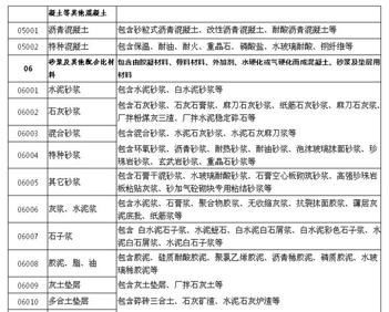 工程设计院增值税税率那些事儿 工程设计院增值税税率