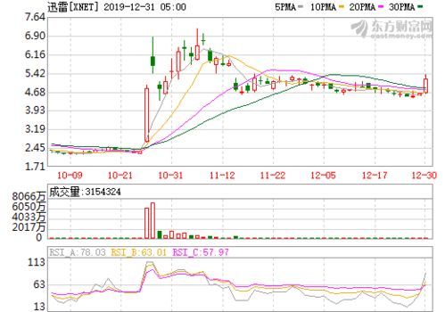 广电运通:金融自助设备第一股的钞能力 广电运通板块龙头股票