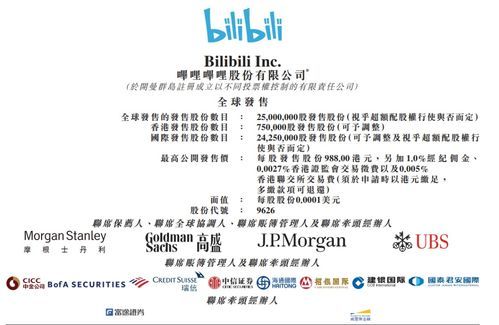 哔哩哔哩港股股票行情查询 哔哩哔哩港股股票行情查询