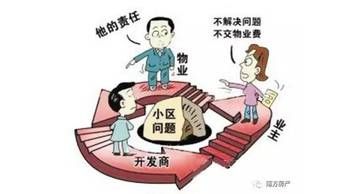 为啥小区物业费能差出奶茶钱? 小区物业费有高有低的标准