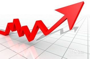 要怎么样才能玩好股票行情