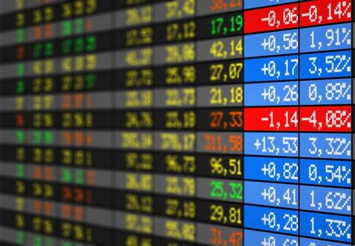 股市清明放假2020